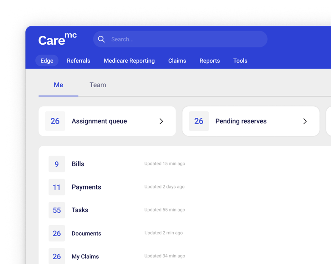 Image of the Care🅪