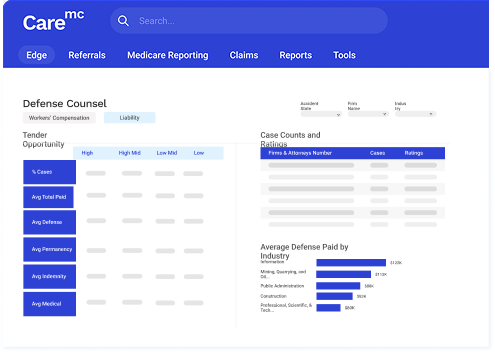 Liability Defense Counsel Scorecard